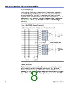 浏览型号EPM3064ATC44-4的Datasheet PDF文件第8页