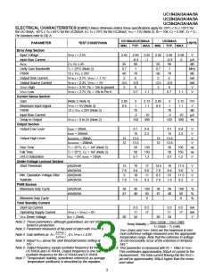 浏览型号UC2842AD8的Datasheet PDF文件第3页
