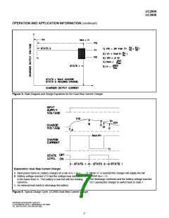 浏览型号UC3906的Datasheet PDF文件第7页