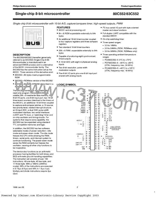 PCB80C552-5-16WP图片预览