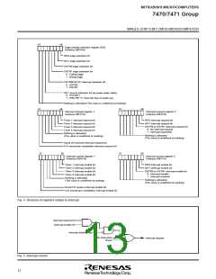 浏览型号7470/7471的Datasheet PDF文件第13页