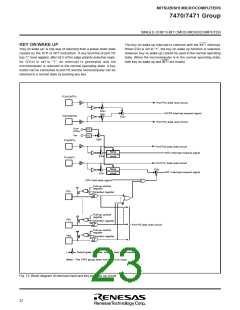浏览型号7470/7471的Datasheet PDF文件第23页