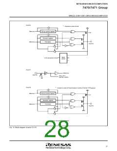 浏览型号7470/7471的Datasheet PDF文件第28页