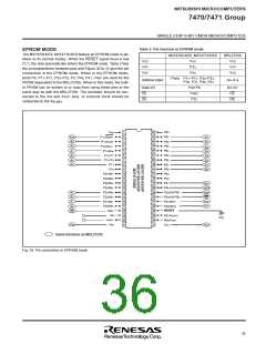 浏览型号7470/7471的Datasheet PDF文件第36页