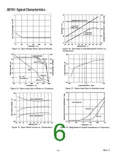 浏览型号AD797*的Datasheet PDF文件第6页