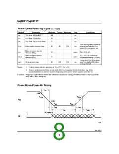 浏览型号BQ4011MA-70N的Datasheet PDF文件第8页