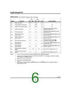 浏览型号BQ4014Y的Datasheet PDF文件第6页