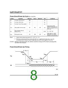 浏览型号BQ4014Y的Datasheet PDF文件第8页