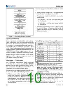 浏览型号HY29F800BT-70E的Datasheet PDF文件第10页