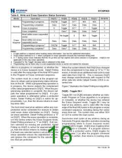 浏览型号HY29F800BT-70E的Datasheet PDF文件第16页