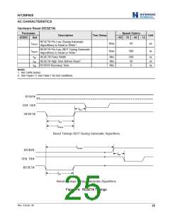 浏览型号HY29F800BT-70E的Datasheet PDF文件第25页
