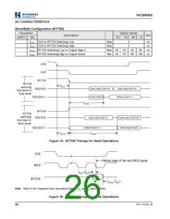 浏览型号HY29F800BT-70E的Datasheet PDF文件第26页