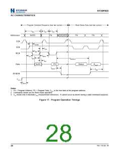 浏览型号HY29F800BT-70E的Datasheet PDF文件第28页