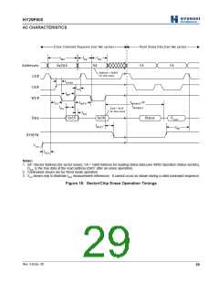 浏览型号HY29F800BT-70E的Datasheet PDF文件第29页