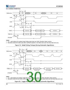 浏览型号HY29F800BT-70E的Datasheet PDF文件第30页