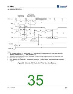 浏览型号HY29F800BT-70E的Datasheet PDF文件第35页