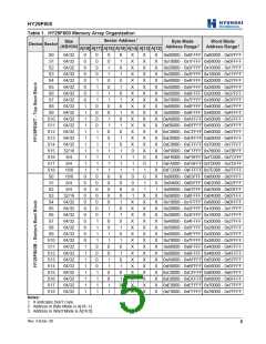 浏览型号HY29F800BT-70E的Datasheet PDF文件第5页