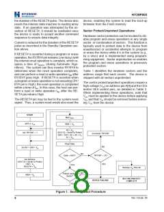 浏览型号HY29F800BT-70E的Datasheet PDF文件第8页