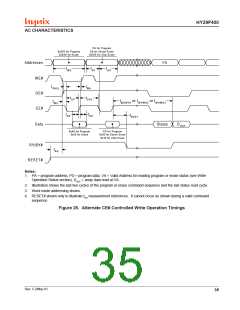 浏览型号HY29F400BG55的Datasheet PDF文件第35页