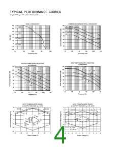 浏览型号INA128U的Datasheet PDF文件第4页