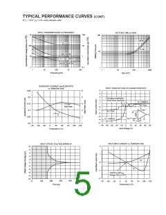浏览型号INA128U的Datasheet PDF文件第5页