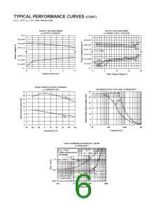 浏览型号INA128U的Datasheet PDF文件第6页