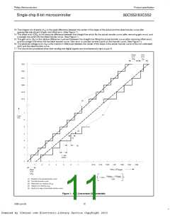 浏览型号PCB80C552-5-16WP的Datasheet PDF文件第11页