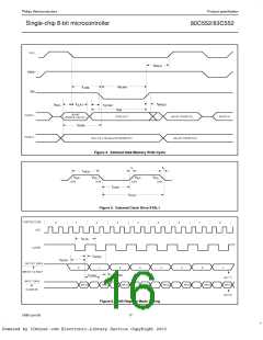 浏览型号PCB80C552-5-16WP的Datasheet PDF文件第16页