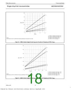 浏览型号PCB80C552-5-16WP的Datasheet PDF文件第18页