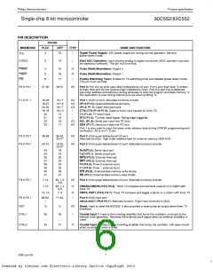 浏览型号PCB80C552-5-16WP的Datasheet PDF文件第6页