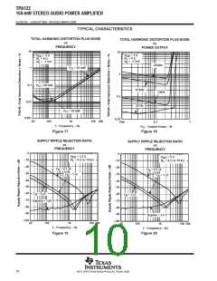 浏览型号TPA122DGN的Datasheet PDF文件第10页