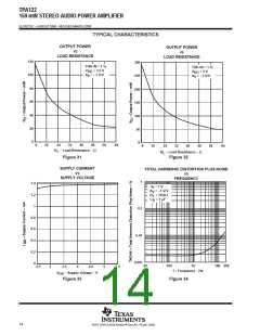 浏览型号TPA122DGN的Datasheet PDF文件第14页