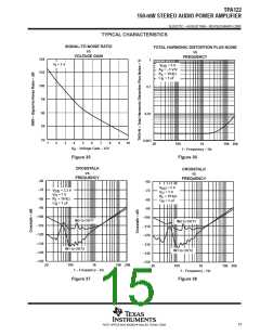 浏览型号TPA122DGN的Datasheet PDF文件第15页