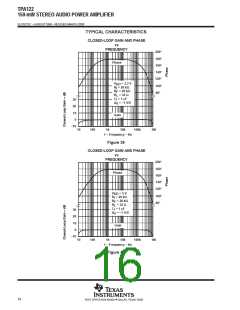 浏览型号TPA122DGN的Datasheet PDF文件第16页