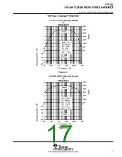 浏览型号TPA122DGN的Datasheet PDF文件第17页