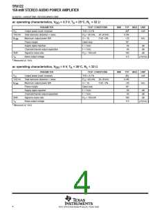 浏览型号TPA122DGN的Datasheet PDF文件第4页