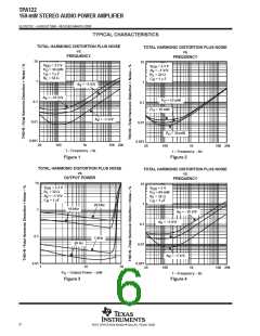 浏览型号TPA122DGN的Datasheet PDF文件第6页