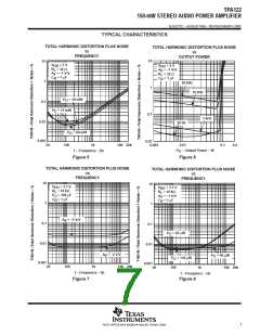 浏览型号TPA122DGN的Datasheet PDF文件第7页