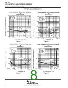 浏览型号TPA122DGN的Datasheet PDF文件第8页