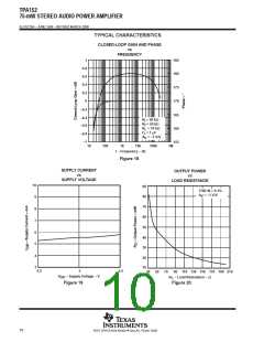 浏览型号TPA152DR的Datasheet PDF文件第10页