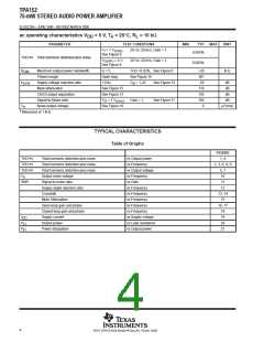 浏览型号TPA152DR的Datasheet PDF文件第4页