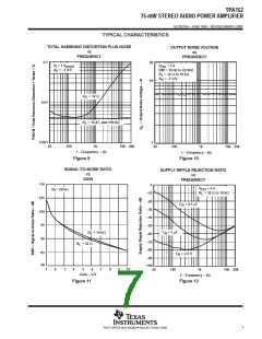浏览型号TPA152DR的Datasheet PDF文件第7页