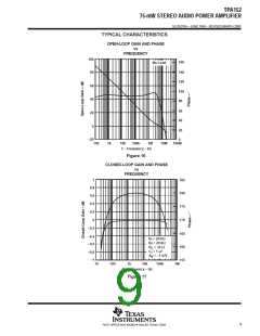 浏览型号TPA152DR的Datasheet PDF文件第9页