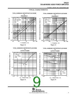 浏览型号TPA311DR的Datasheet PDF文件第9页