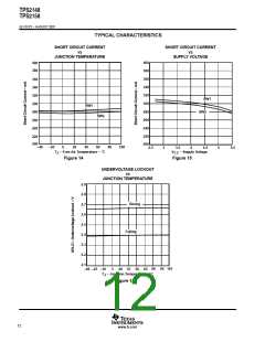 浏览型号TPS2148IDGNR的Datasheet PDF文件第12页