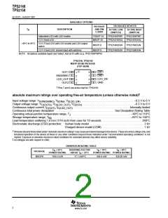 浏览型号TPS2148IDGNR的Datasheet PDF文件第2页