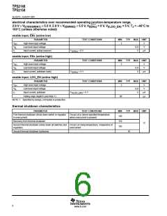 浏览型号TPS2148IDGNR的Datasheet PDF文件第6页
