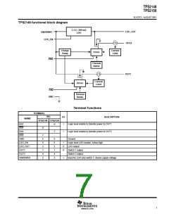 浏览型号TPS2148IDGNR的Datasheet PDF文件第7页