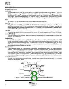 浏览型号TPS2148IDGNR的Datasheet PDF文件第8页