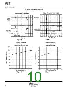 浏览型号TPS2149IDGN的Datasheet PDF文件第10页